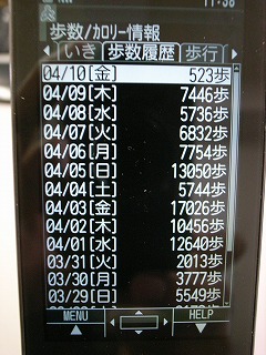 歩数